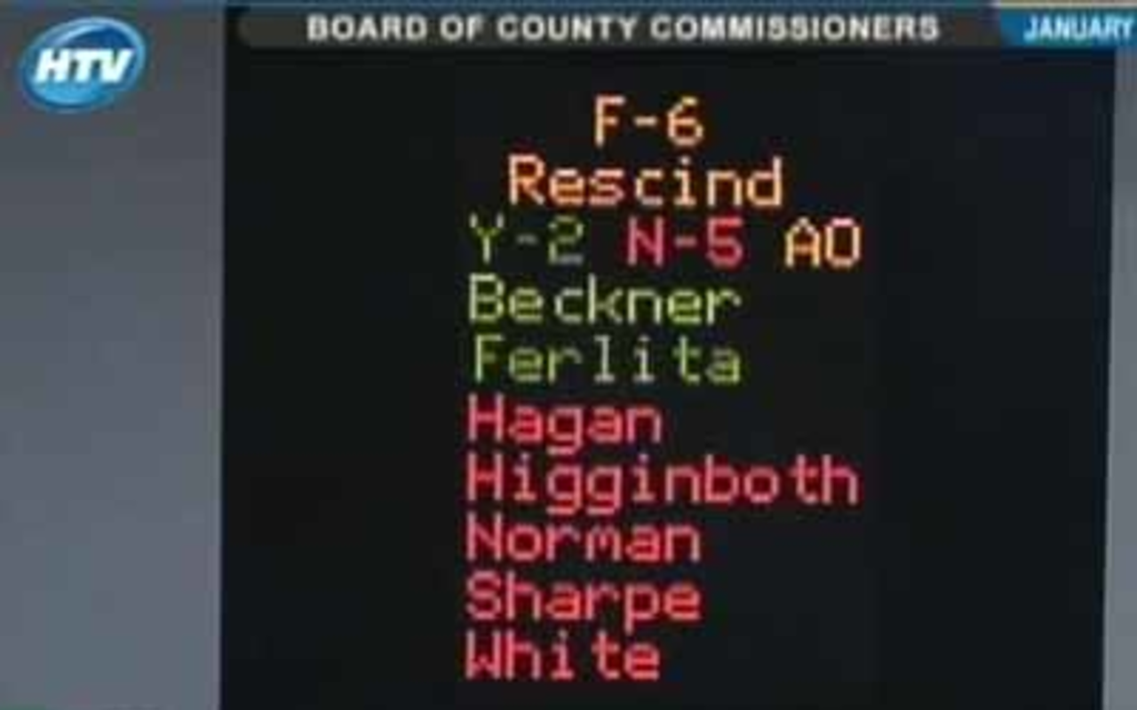 AS SEEN ON HTV: A screen shot of the commissioners' final vote tally.