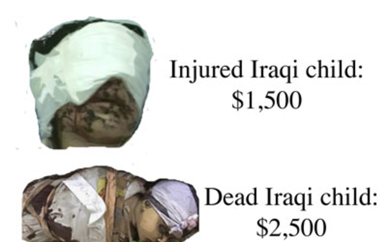 How much does an Iraqi cost?