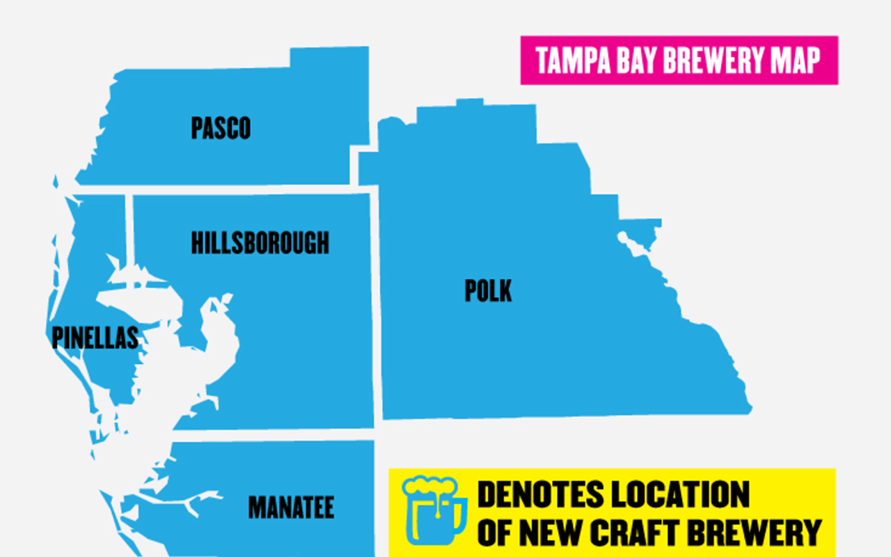 The Year in Listicles: 10 things that opened in Tampa Bay that weren't breweries
