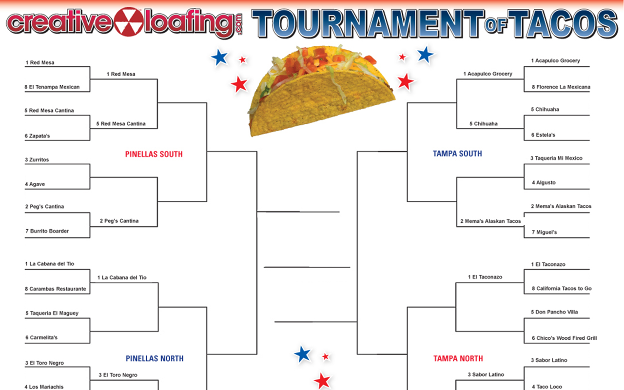 Tournament of Tacos Matchup #14: Taqueria Mi Mexico vs. Algusto