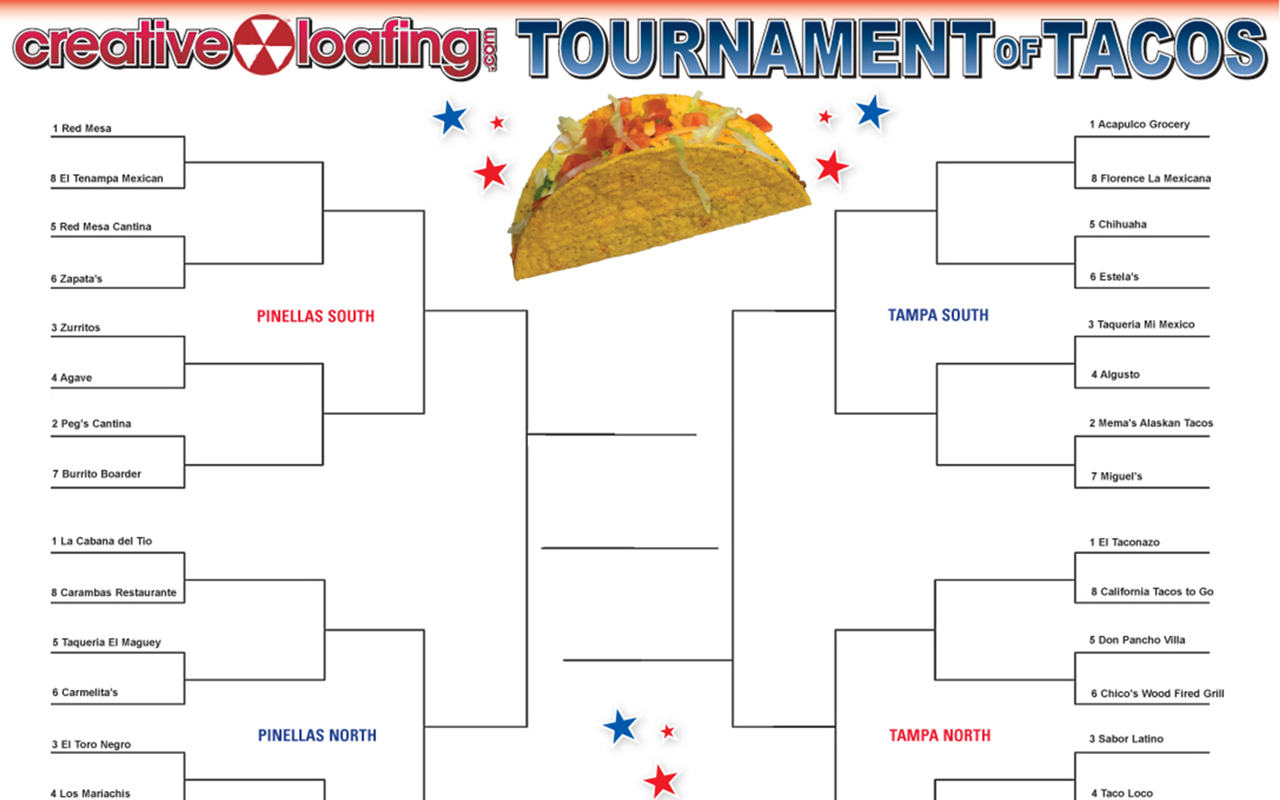 Tournament of Tacos Matchup #4: El "Taco Bus" Taconazo vs. California Tacos To Go