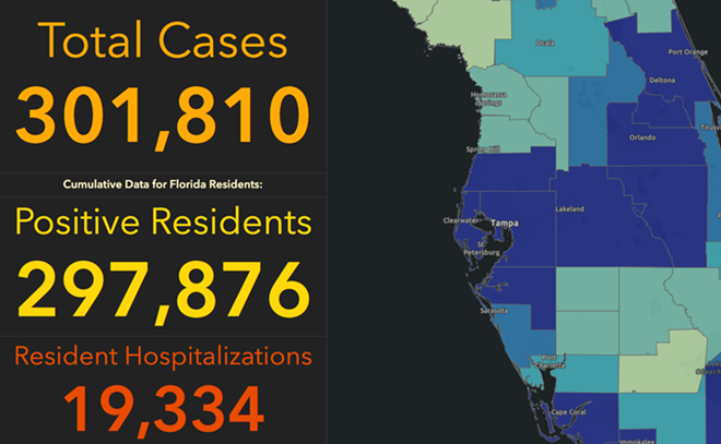 Florida has now passed 300,000 coronavirus cases