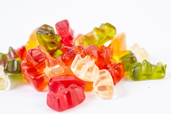 Best CBD Gummies: Popular Brands Reviewed 2020