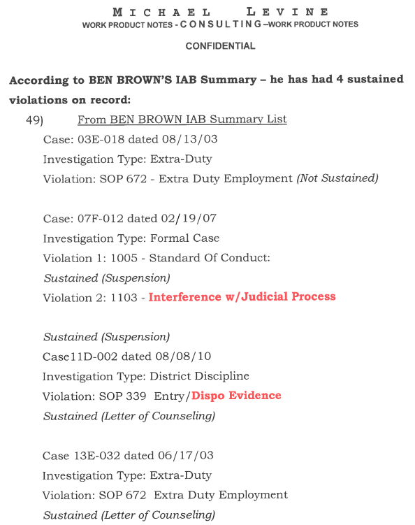 A screenshot of Levine's report highlighting Brown's violations. - Screenshot from Michael Levine Report