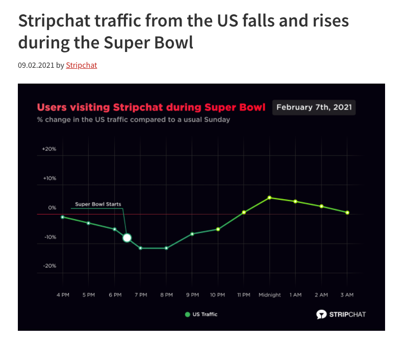 Super Bowl 2021 ticket prices soared with Buccaneers victory